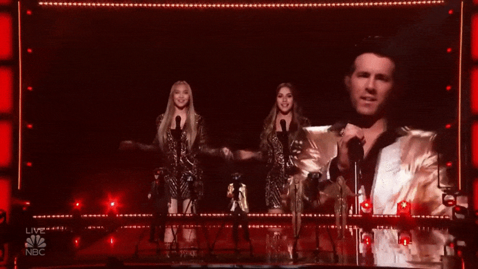 GPU Accelerated Animation